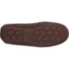 UGG Ansley Slipper B0D38CSL8Q – L'Essence d'un Confort Véritable