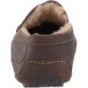 UGG Ascot Slipper Homme B0FJFWN2RS Disponible en France